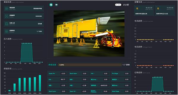 啟世機(jī)械軌道焊接智能管理平臺(tái)，讓你輕松搞定軌道焊接